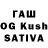 ТГК THC oil AM Wijaya